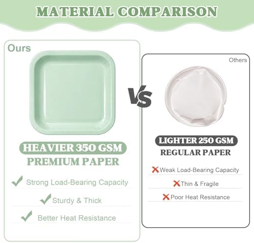 Vyntra 350 Pcs Sage Green Square Paper Plates and Napkins Set, Serves 50 - Image 5