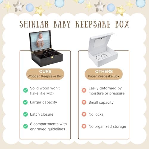 Baby Keepsake Box Wooden with 6 Additional Items - Image 6