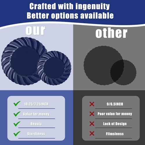 U-QE 60 Pcs Blue Plastic Plates for Party, Scalloped Blue Plates Disposable - Image 6