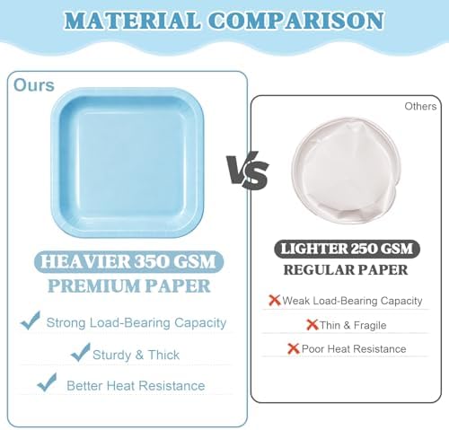 Vyntra 350 Pcs Light Blue Square Paper Plates and Napkins Set, Serves 50 - Image 2