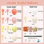 Pink Yellow Peach Balloons with Hydrangea Artificial Flowers, Double Stuffed Pastel Pink Coral White Ivory Balloon Arch for Wildflower Baby Shower Birthday Bridal Shower Easter Tea Party Decor - Image 3