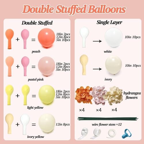 Pink Yellow Peach Balloons with Hydrangea Artificial Flowers, Double Stuffed Pastel Pink Coral White Ivory Balloon Arch for Wildflower Baby Shower Birthday Bridal Shower Easter Tea Party Decor - Image 3