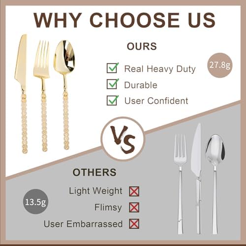 300PCS Gold Plastic Silverware, Heavy Duty Disposable Utensils Set - Image 5