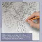 Vellum Paper 5x7 Pre-Folded - Goefun 120 Sheets Vellum Jackets for 5x7 Invitations 115GSM Translucent Paper for Invitations Wraps, Greeting Cards, Envelope Liners, Wedding, Baby Shower (Pack of 2) - Image 6