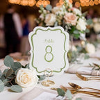Eaasty 30 Pcs Watercolor Table Numbers 1-30 with Holder for Wedding, Green - Image 6