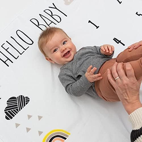 Pondering Pine Organic Baby Monthly Milestone Blanket for Boy or Girl with Month Marker - Elephant Milestones Blanket, 1-12 Months, Gender Neutral, 47" X 47" - Image 2