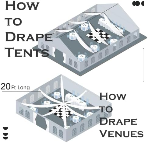4 Panels 5ft(W) x 20ft(L) Royal Blue Ceiling Drapes for Wedding Parties - Image 3