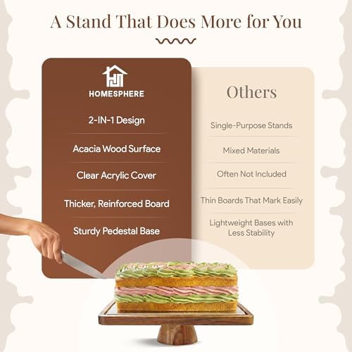 HOMESPHERE Acacia Wood Cake Stand with Lid, 2-in-1 Charcuterie Board, 17x13 - Image 6