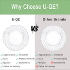 U-QE 100 Pieces Clear Plastic Plates - 9 Inch Clear Disposable Plates - Image 2