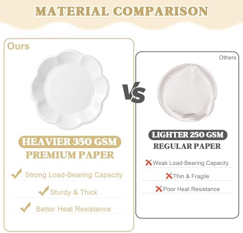 Vyntra White Paper Plates, Cups & Napkins, 350 Pcs Scalloped Party Set - Image 2
