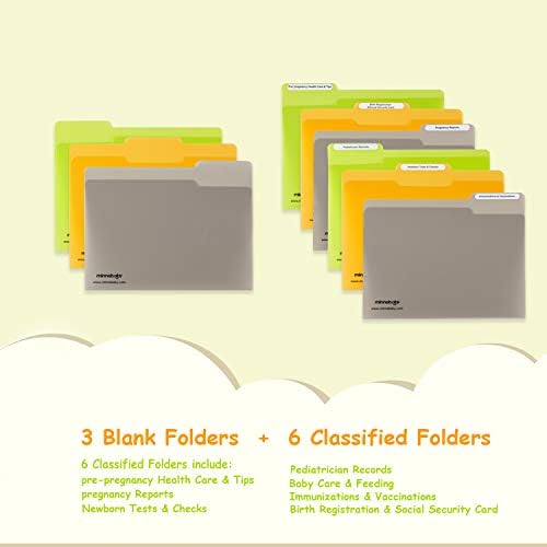 Baby Document Organizer, Baby Briefcase with 9 Folders - Image 3