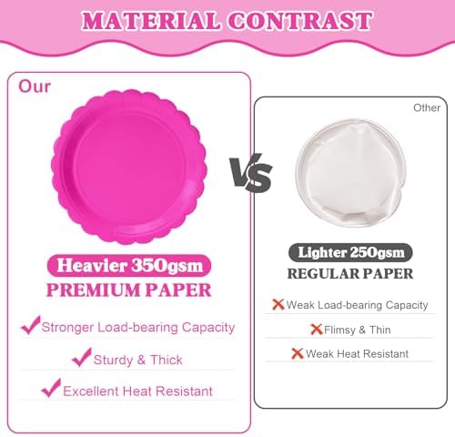 Vyntra 350 Pcs Hot Pink Paper Plates and Napkins Party Supplies - Image 6