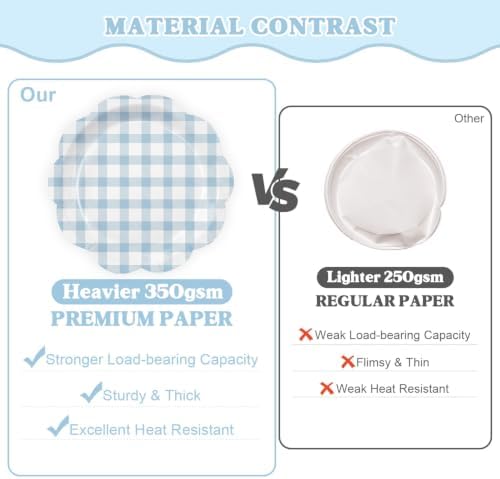 350 PCS Light Blue Gingham Disposable Dinnerware Set, Decagonal Paper Plates 7 & 9 Inch, Napkins, Cups & Cutlery, Checkered Party Supplies for Baby Shower Easter Picnic Wedding - Image 5