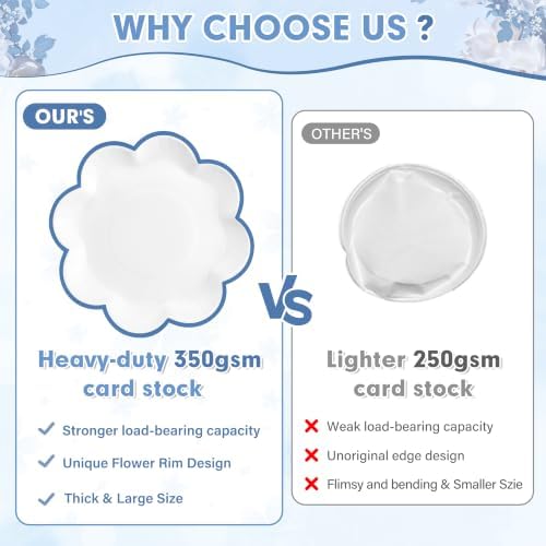 350 Pcs Dark Blue and White Paper Plates and Napkins Set - Image 4