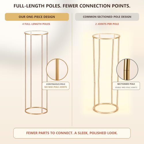 Cylinder Stands for Party, 3PCS Gold Metal Cylinder Pedestal Stands for Display, Heavy Duty Round Cake Stand Tables for Wedding, Birthday, Baby Shower, Dessert Table & Backdrop Decorations - Image 3