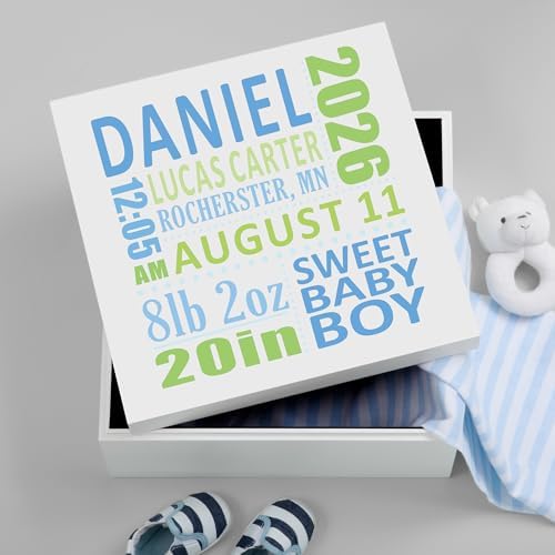 Let's Make Memories Personalized Keepsake Box for New Baby - Memento Storage - Memories Box - Nursery Decor - For Boys - 6" Hx12 Sq - Precious Memories - Blue - Image 2