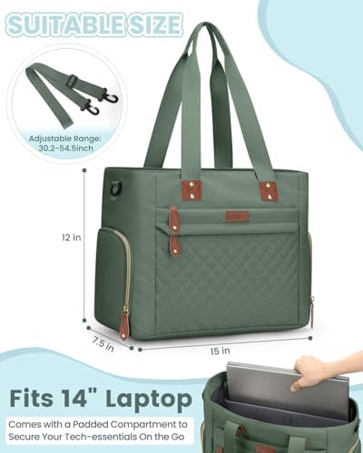 Pritent Baby Diaper Bag Tote,Waterproof Maternity Breast Pump Bags for Mom - Image 2