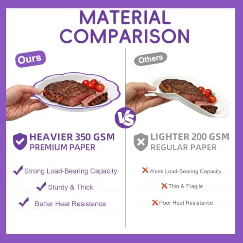 350 Pcs Deep Purple Rim Paper Plates and Napkins Party Supplies - Image 7