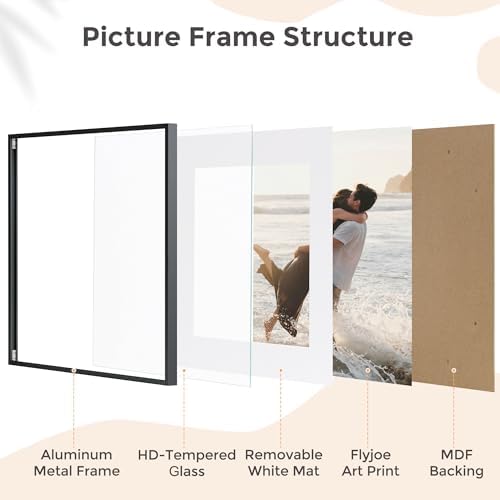 FLYJOE 16x16 Metal Square Picture Frame For Wall With Mat For 12x12, 16''x16'' Aluminum Photo Frames With Tempered Glass For Home Decor, Minimalist Modern Poster Frame Horizontally Vertically, Black - Image 4