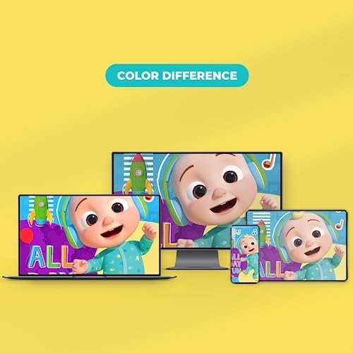 EGD JJ Cocomelon Picture Frame I Acrylic Art Decorations for Kids Bedroom I CoComelon Acrylic Frame I Wall Decor for Boy & Girl I Wooden Stand for Wall Support (Wide 20"x 30" Height) - Image 3