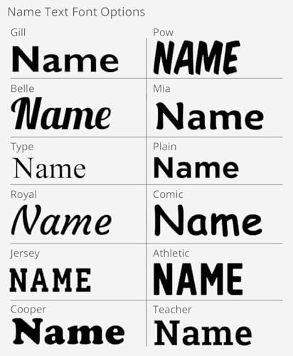Oliver's Labels Premium Name Wall Decals - Matte Finish Personalized Wall Art for Kids' Rooms & Nurseries (Party) - Image 3