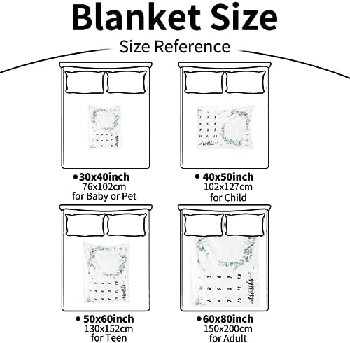 Personalized Baby Milestone Blanket for Boys Girls Baby Month Blanket- First Year Calendar Monthly Growth Chart - Green Print Halloween Birthday Gifts for Infant Todder(FixedSize) - Image 7