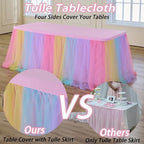 2 pk 8ft Rainbow Tulle Tablecloth for Rectangle Tables, 2-in-1 Pastel Color Table Covers with Tulle Skirt,Wrinkle Free Stretchy Ruffle Tulle Table Cloths Fitted for Wedding Party Banquet Vendor - Image 3