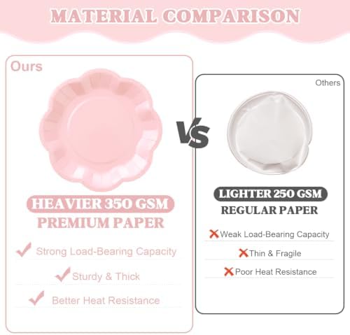 Vyntra Light Pink Paper Plates, Cups & Napkins, 350 Pcs Scalloped Party Set - Image 4