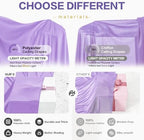 10ft×15ft Taro Purple Backdrop Curtain for Wedding Parties - Image 5