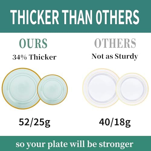 175PCS Green Plastic Plates with Gold Rim, Disposable Party Plates - Image 4