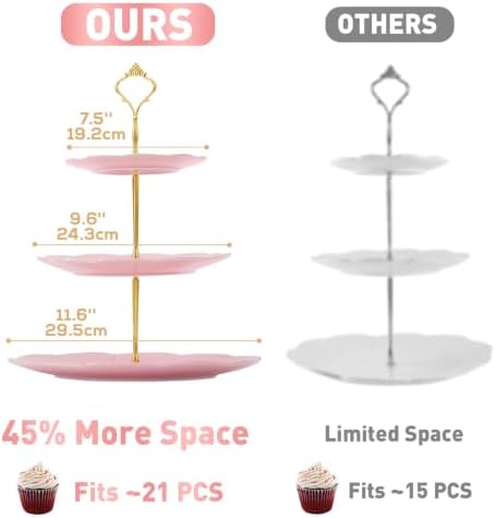 DUJUST Luxury Larger 3-Tier Cupcake Stand Tower, British Style Porcelain Serving Tray with Golden Trim, Food Grade Dessert Display Stand for Tea Party & Home Décor - 45% Pink Larger Plates - Image 3