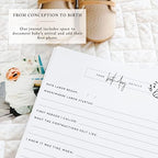 Nuts & Bolts Paper Co. Growing You Personalized Pregnancy Journal Memory Book - Record Pregnancy Memories and Moments with Your Baby Girl or Boy in this Photo Journal Scrapbook Album - Image 3
