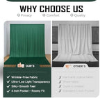 10ft x 14ft Hunter Green Backdrop Curtains for Wedding Parties, 2 Panels Wrinkle Free Polyester Fabric Drapes for Reception, Photography Background, Baby Shower & Stage Decor (5ft x 14ft Each) - Image 4