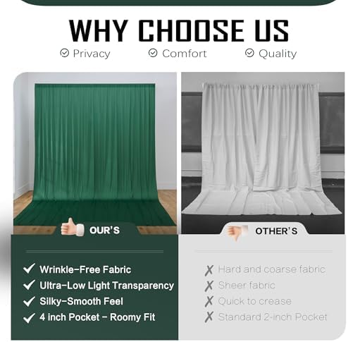 10ft x 14ft Hunter Green Backdrop Curtains for Wedding Parties, 2 Panels Wrinkle Free Polyester Fabric Drapes for Reception, Photography Background, Baby Shower & Stage Decor (5ft x 14ft Each) - Image 4