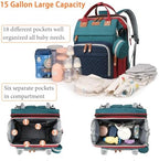 Astro alan Baby Diaper Bag with Changing Station, Waterproof Diaper Bag Backpack for Moms Dads with USB Charging Port, Baby Shower Gifts, Large Capacity diaper backpack,Red-Green-Blue - Image 3