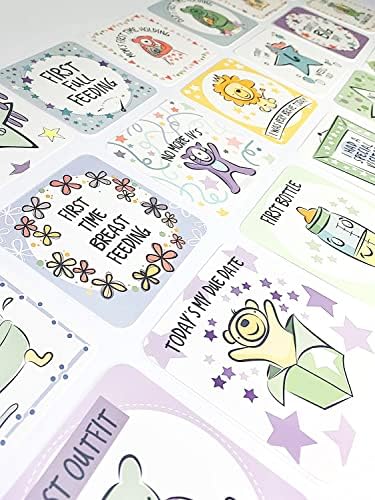 NICU Photo Cards from Every Tiny Thing - Celebrate The Special Milestone Moments in The Neonatal Intensive Care Unit - Image 3