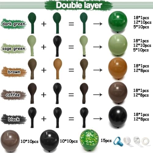 Camo Balloon Arch Garland Kit with Banner Leaves, 115PCS Double Stuffed - Image 2