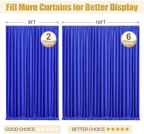 24x10FT Black Backdrop Curtains for Wedding Parties, Wrinkle Free Polyester Photography Backdrop Drapes for Wedding Baby Shower Birthday Parties Stage Background Stand Decorations 4x10ft,6 Panels - Image 7