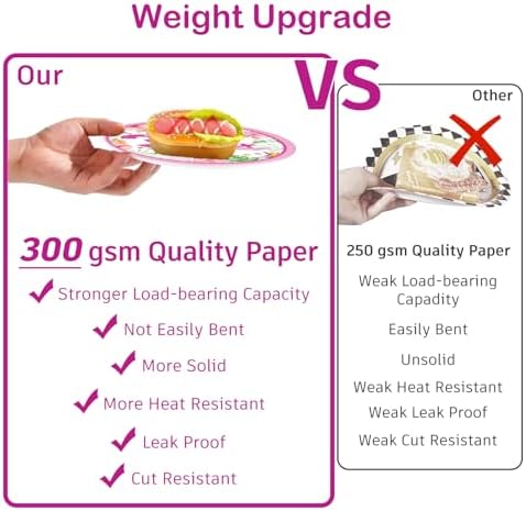 314Pcs Three Rex Birthday Decorations Serves 25 Guests, All-in-One Pink Dinosaur Birthday Decorations Includes Balloon Arch Kit, Banner, Plates, Balloons Box, Tablecloth, Cake Topper - Image 4