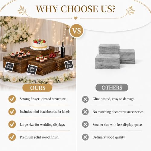 4 Pack Wooden Buffet Risers Cupcake Stand Buffet Display with Mini Signs - Image 3