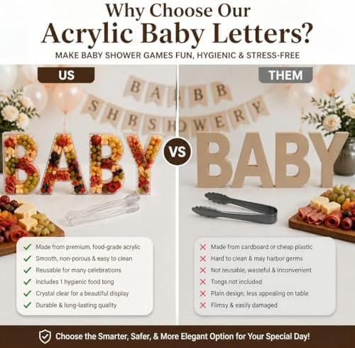 BABY Charcuterie Board Letters Acrylic Clear Reusable with Clear Tongs - Image 5