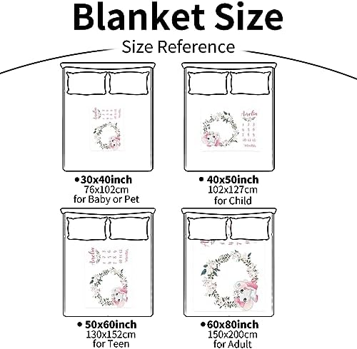 Custom Name Baby Milestone Blanket - Baby Milestone Monthly Blanket with Double Sided for Boy Girl Baby Photography Props - Pink Elephant Blanket Gifts for Kids Infant - Image 7