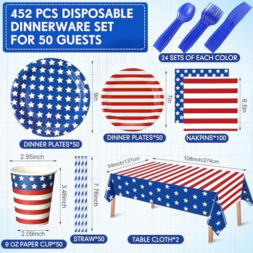 Funnymoom 452 Pcs Patriotic Paper Plates Napkins Cups Set Party Supplies - Image 2