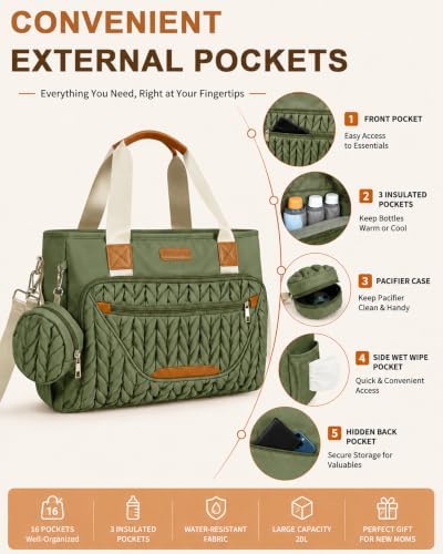 FHELAD Diaper Bag Tote for Women, Baby Diaper Bag Set (Sage Green) - Image 2