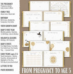 Book Keepsake, Baby Memory Book From Pre-Birth to 5th Year, with 2 Photo Pockets, Milestone Stickers, Hand/Footprint Inkpad, Baby Album and Baby Book for Girls or Boys (Dark Sage) - Image 5