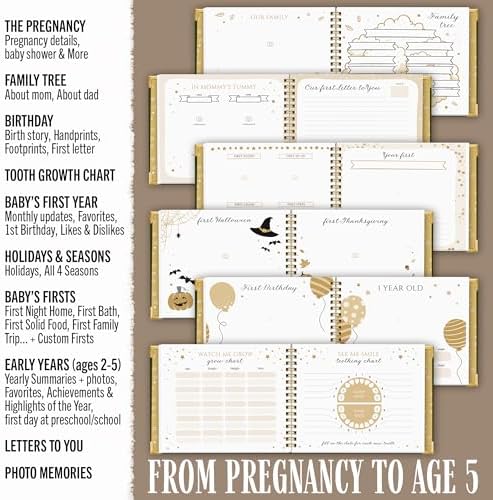 Book Keepsake, Baby Memory Book From Pre-Birth to 5th Year, with 2 Photo Pockets, Milestone Stickers, Hand/Footprint Inkpad, Baby Album and Baby Book for Girls or Boys (Dark Sage) - Image 5