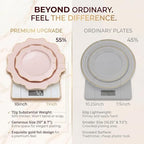 WDF 175Pcs Pink Plastic Plates - Pink and Gold Plates Disposable 25guest Plastic Dinnerware Ideal for Bridal Shower/Wedding/Baby Shower/Spring Party - Image 3