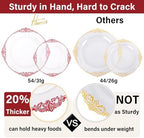 Hioasis 350 Pcs Clear Red Plates for Party - Image 2