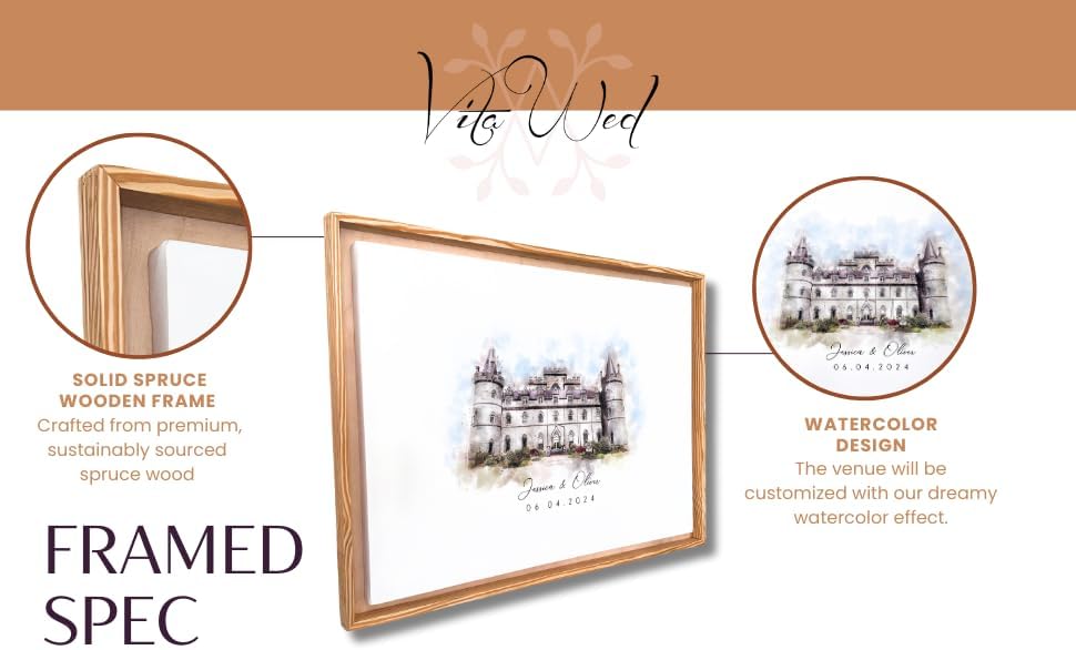Wedding Guest Book Alternative, Canvas Wrap Alternative Guest Book Wedding Venue Watercolor Art - Personalized Sign with Frame Options - Image 5