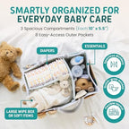 Lily Miles Baby Diaper Caddy Organizer - Large Tote Bag for Newborn essentials Boy or Girl - Baby Shower Basket - Nursery Must Haves - Registry Favorites - Newborn Caddie Car Organizer (Pack of 2) - Image 4